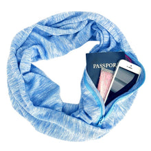 Lade das Bild in den Galerie-Viewer, Scarf with Storage Zipper
